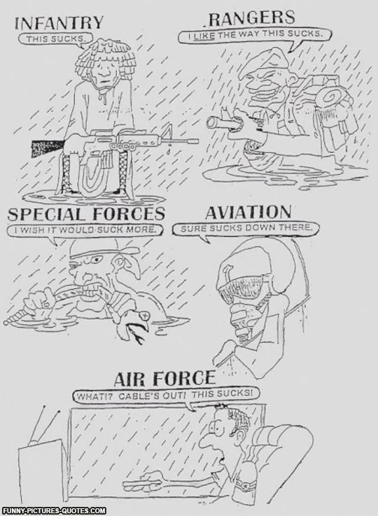 funny-military-rangers-aviation-comic1.jpg.4cf9e383028b0a5af1af2dfeda5ab62d.jpg