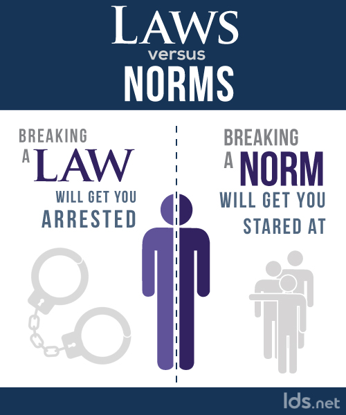 infographic of laws of the land vs. cultural norms