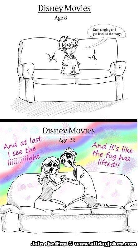 Disney Movies as Adults