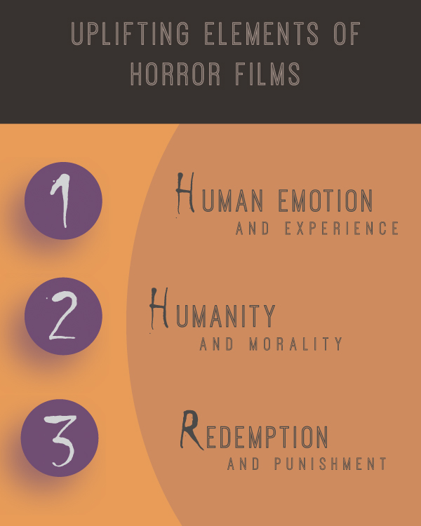 a2-media-production-key-elements-of-horror-genre