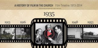 Mormon Newsroom, Church history timeline.