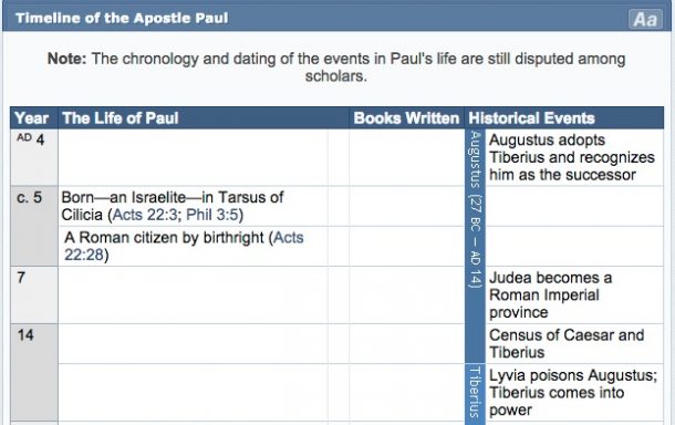 bible paul timeline