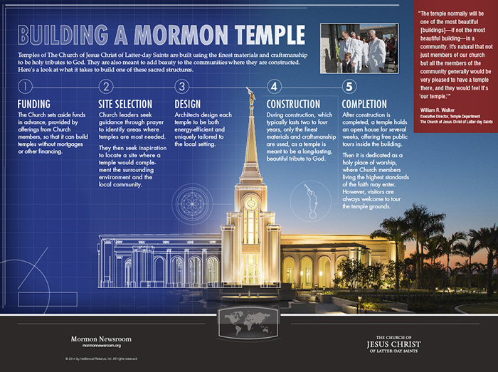 Image via Mormon Newsroom