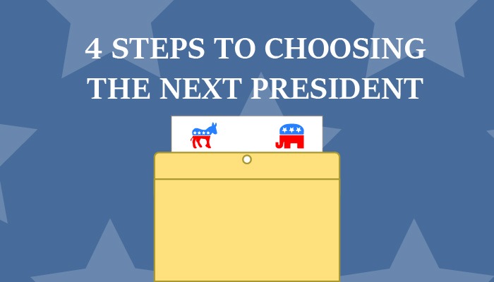 4 Steps to Choosing the Next President vote
