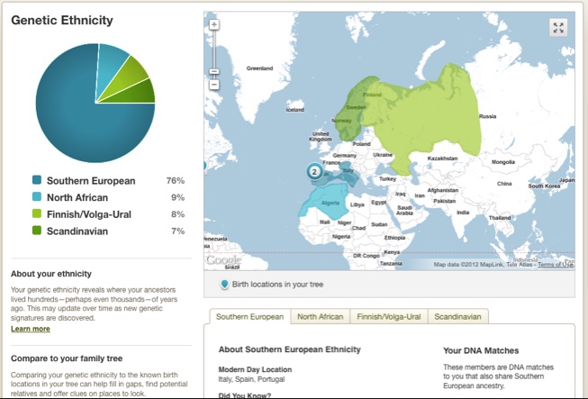 ancestry DNA chart