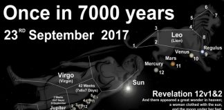 constellation Virgo revelation 12